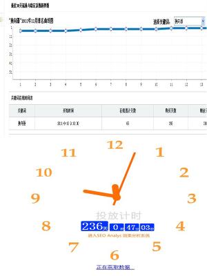 河南启爱科技有限公司，专业网站优化推广。13903785605按词收费，到达百度首页，做满365天。网站优化开始时，在客户的网站上装上365计时监测系统，客户可随时监测网站优化效果。达不到目标位置全额退费，签订合同。公司地址：开封市汉兴路永合丽景10号楼1单元602