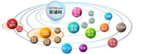 15518664777 欢迎光临：⑴.本公司提供网站、网店建设、软件租赁。