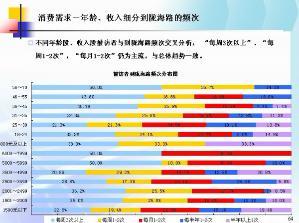 报告撰写 市场策划  产品派发   店面检测  普查  河南强盛市场研究 帮助您  电话：0371-67010805